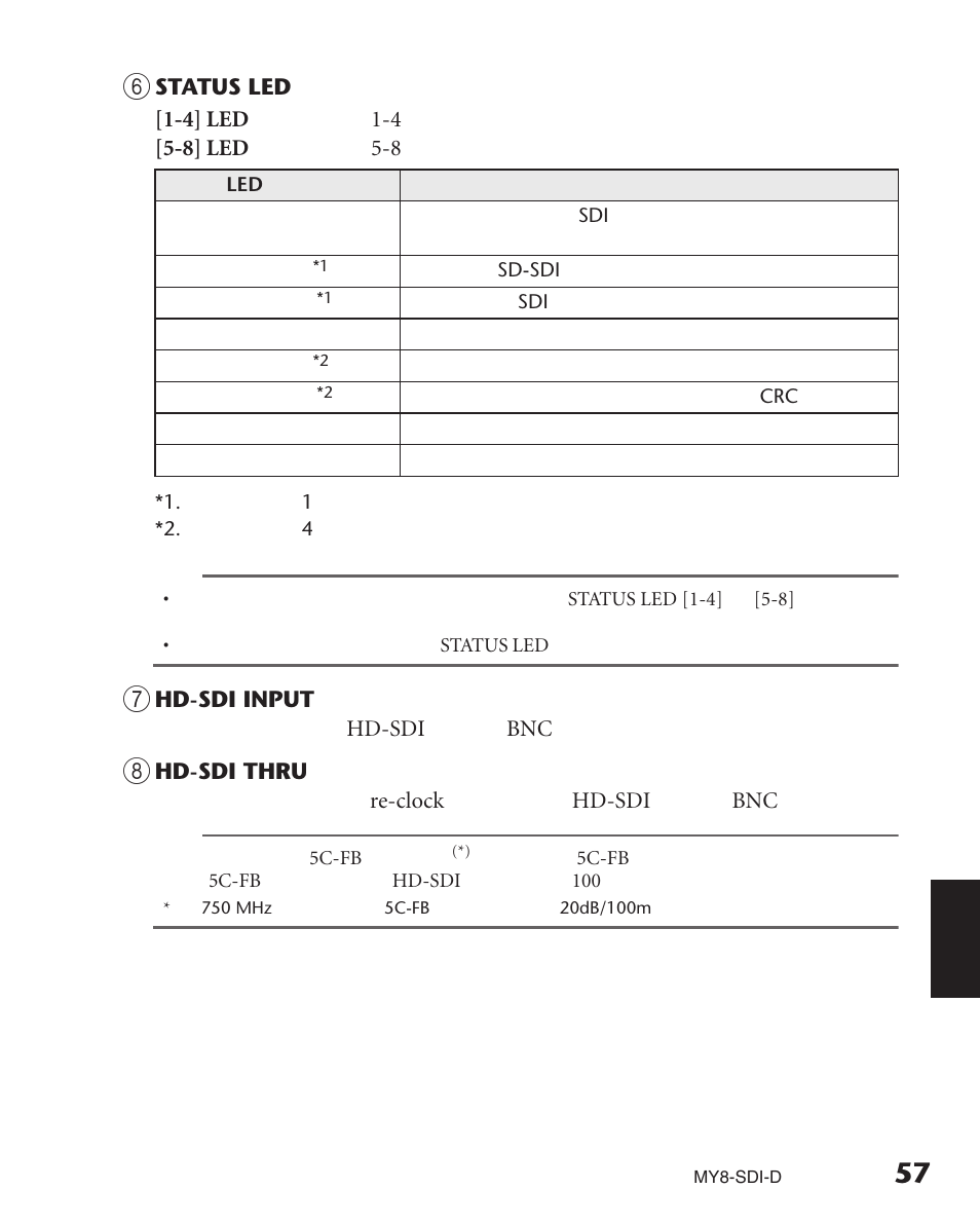57 f | Yamaha MY8-SDI-D User Manual | Page 9 / 17