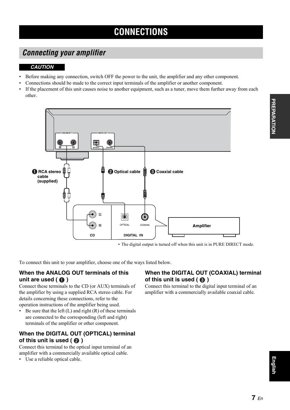 Preparation, Connections, Connecting your amplifier | Yamaha R CD-S700 User Manual | Page 11 / 26