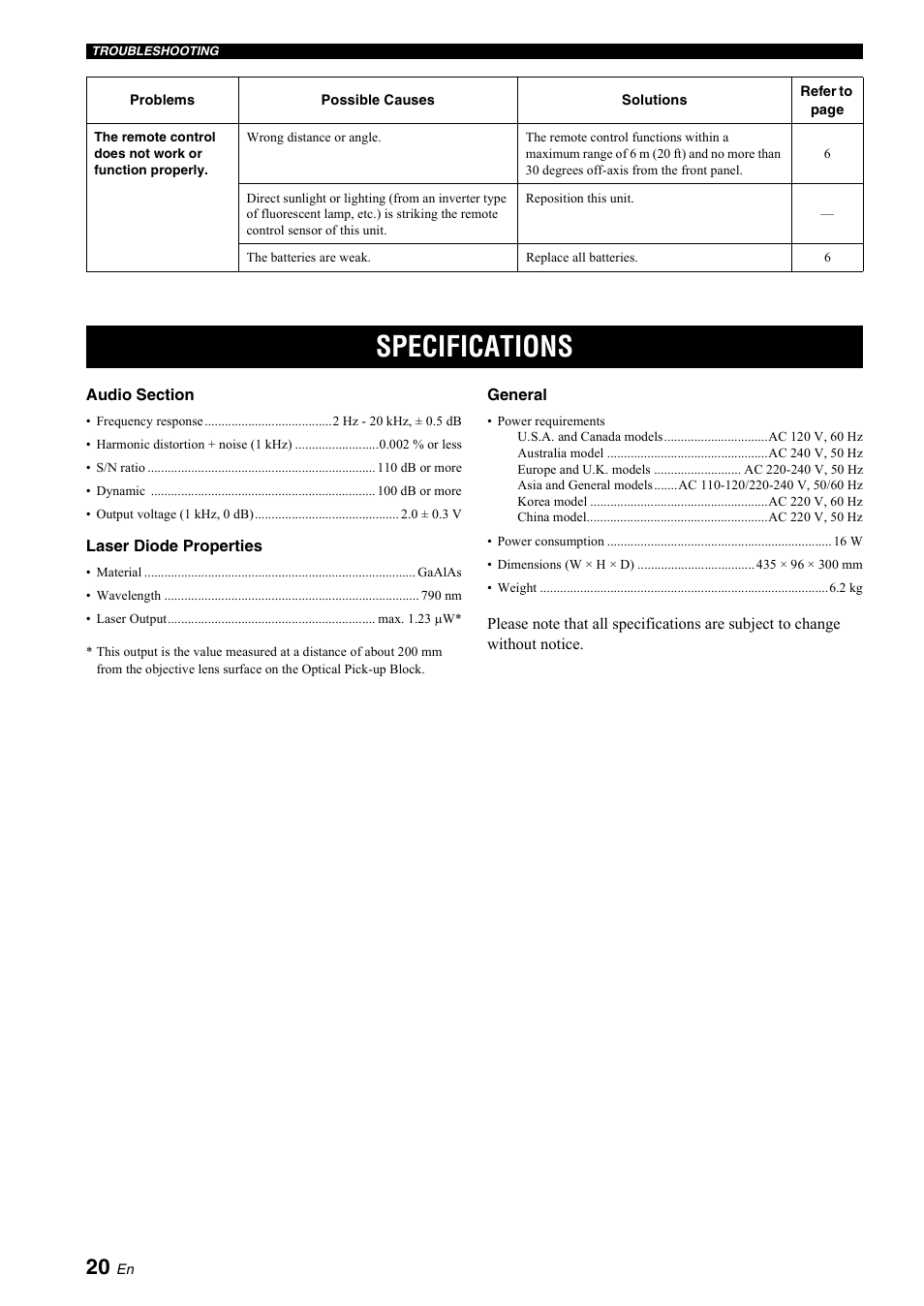 Specifications | Yamaha R CD-S700 User Manual | Page 24 / 26