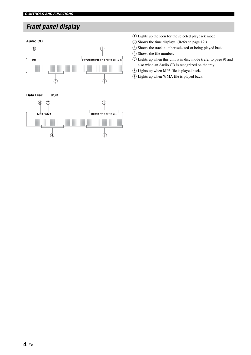 Front panel display | Yamaha R CD-S700 User Manual | Page 8 / 26