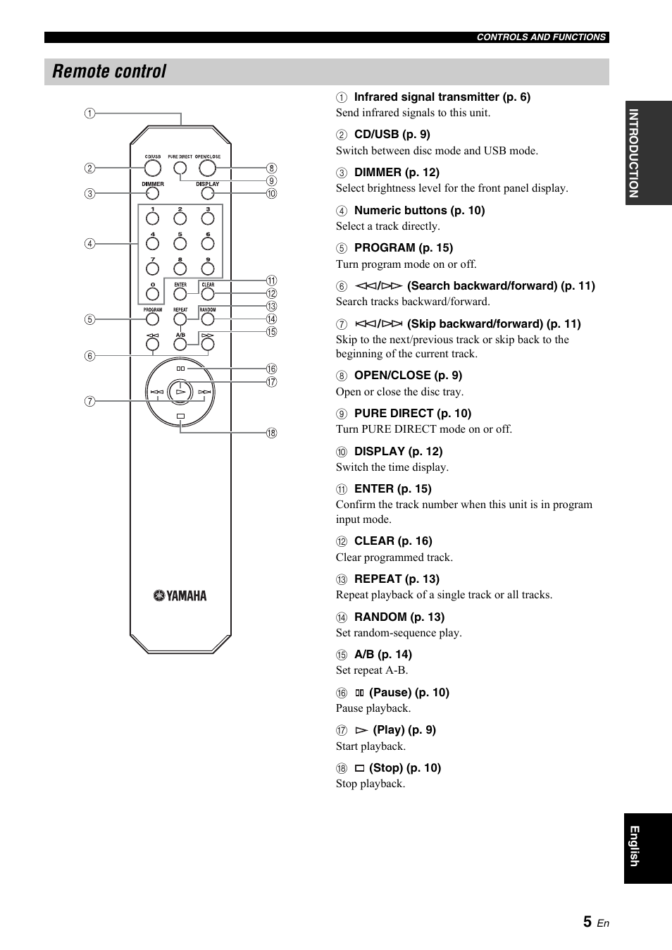 Remote control | Yamaha R CD-S700 User Manual | Page 9 / 26