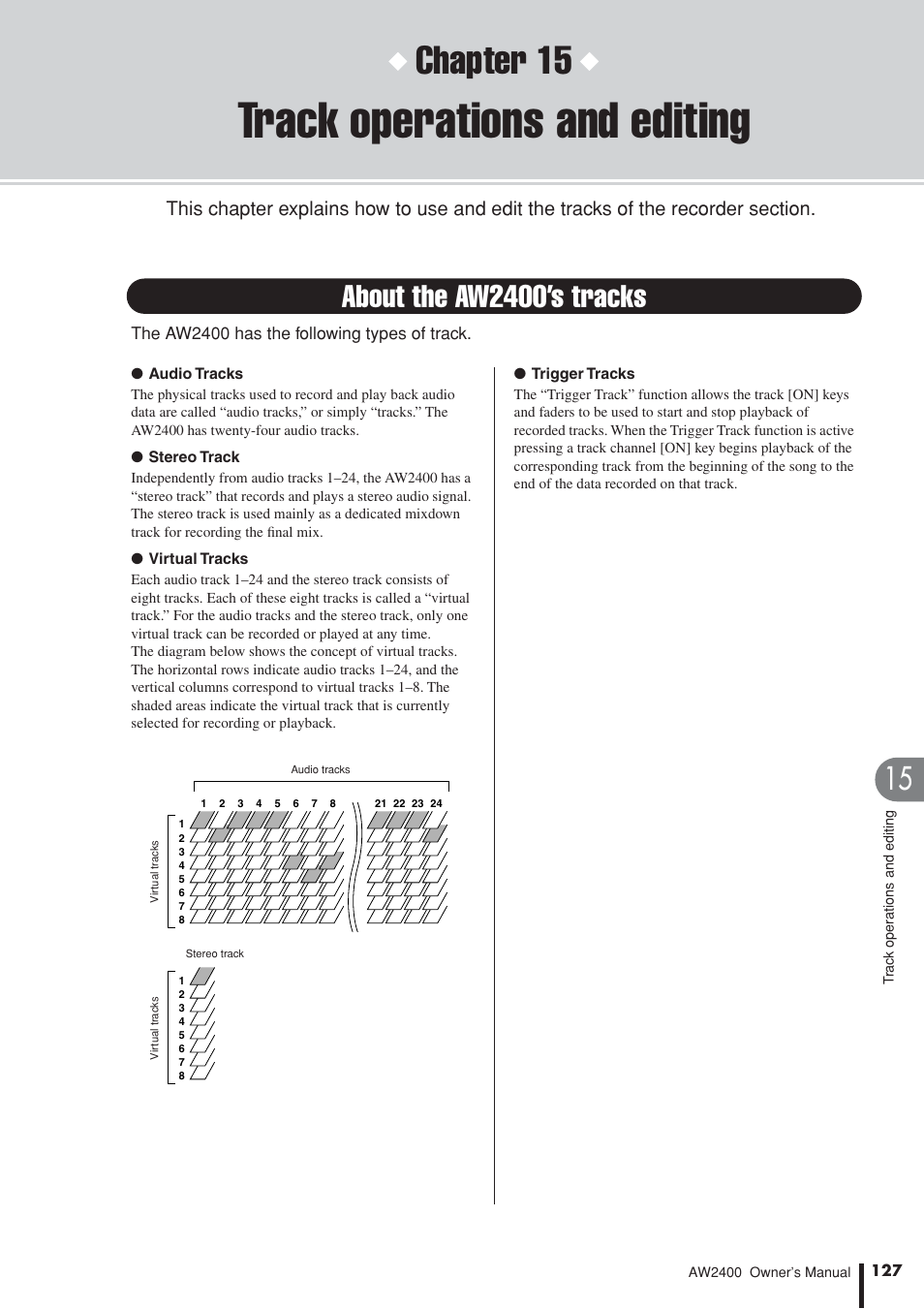 Track operations and editing, About the aw2400’s tracks, Chapter 15 | Yamaha AW2400 User Manual | Page 127 / 288