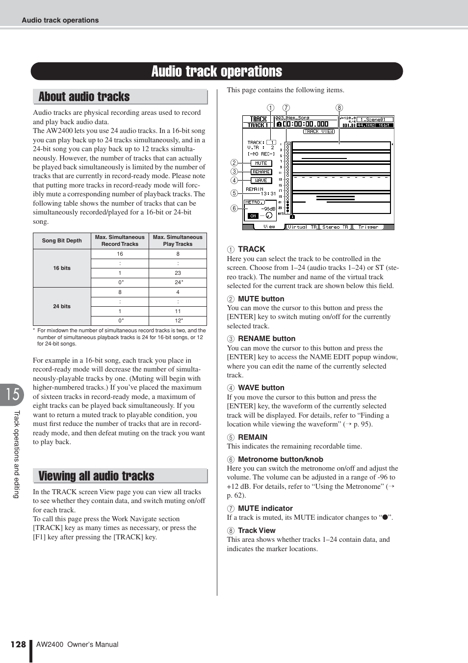 Audio track operations, About audio tracks, Viewing all audio tracks | About audio tracks viewing all audio tracks | Yamaha AW2400 User Manual | Page 128 / 288