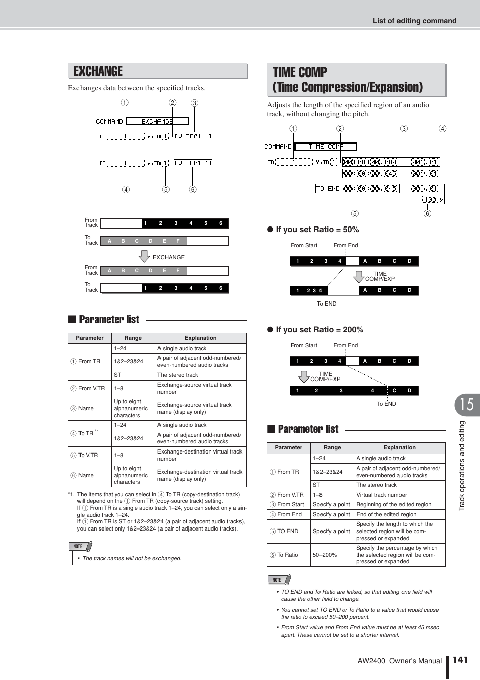 Exchange, Time comp (time compression/expansion), Parameter list | Yamaha AW2400 User Manual | Page 141 / 288