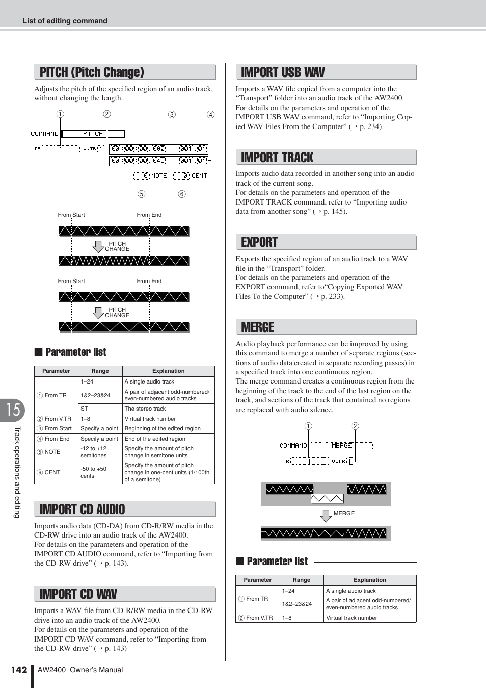 Pitch (pitch change), Import cd audio, Import cd wav | Import usb wav, Import track, Export, Merge, Import cd audio import cd wav, Import usb wav import track export merge, Parameter list | Yamaha AW2400 User Manual | Page 142 / 288