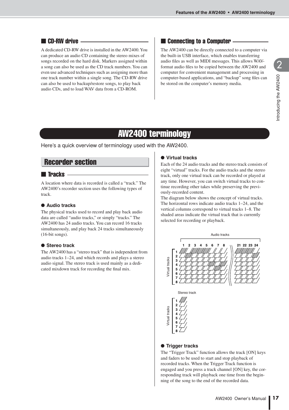 Aw2400 terminology, Recorder section, Cd-rw drive ■ connecting to a computer | Tracks | Yamaha AW2400 User Manual | Page 17 / 288