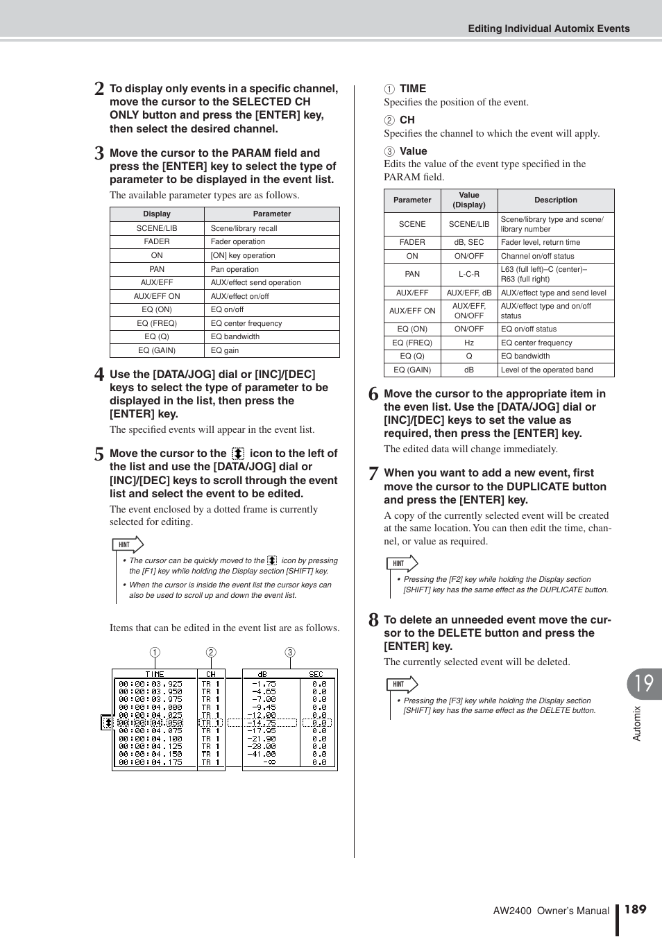 Yamaha AW2400 User Manual | Page 189 / 288