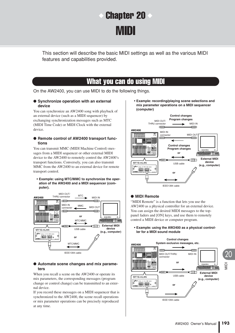 Midi, What you can do using midi, Chapter 20 | Yamaha AW2400 User Manual | Page 193 / 288