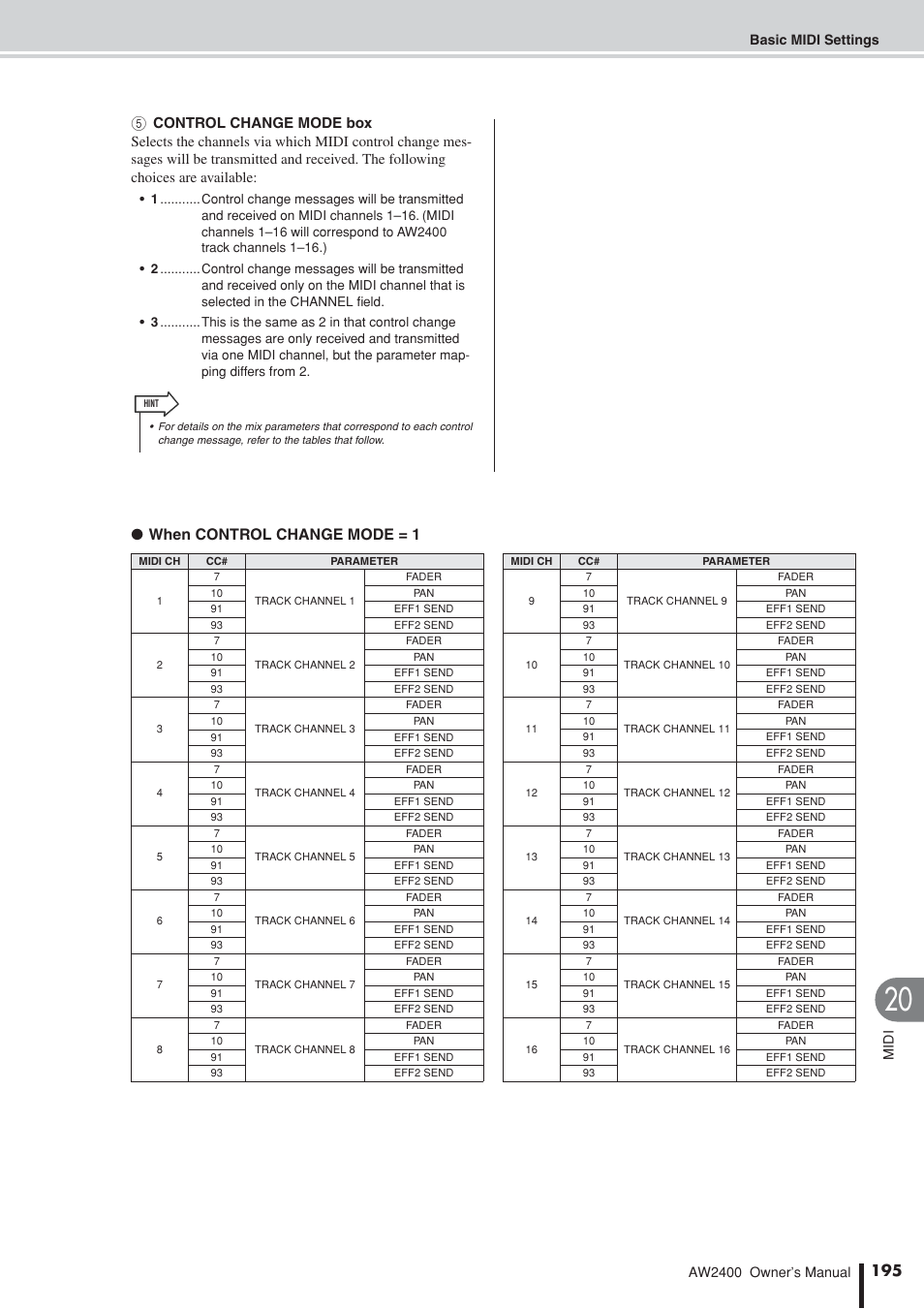 When control change mode = 1 | Yamaha AW2400 User Manual | Page 195 / 288