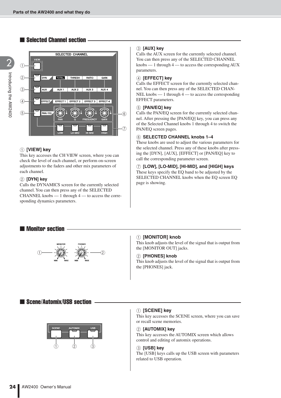 Selected channel section (p. 24), Monitor section (p. 24), Scene/automix/usb section (p. 24) | Yamaha AW2400 User Manual | Page 24 / 288