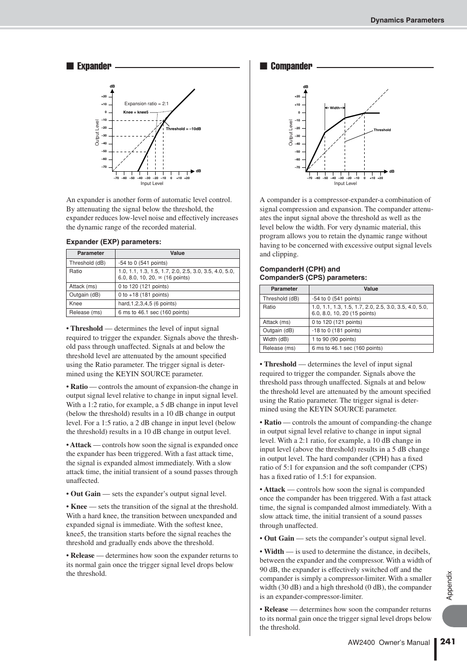 Expander, Compander, Dynamics parameters | Appendix aw2400 owner’s manual, Expander (exp) parameters, Companderh (cph) and companders (cps) parameters | Yamaha AW2400 User Manual | Page 241 / 288