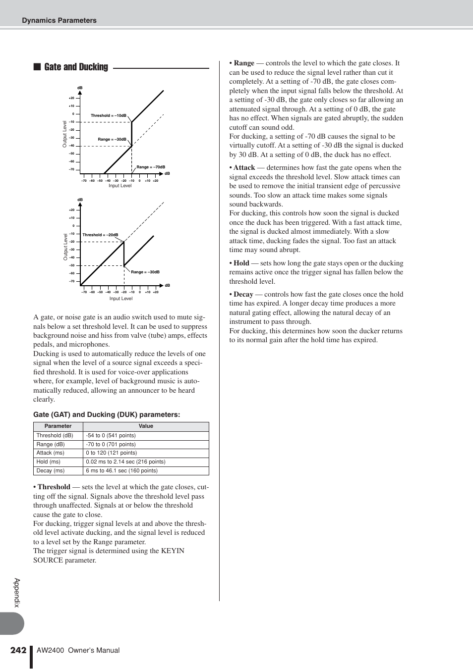 Gate and ducking, Dynamics parameters, Appendix aw2400 owner’s manual | Gate (gat) and ducking (duk) parameters | Yamaha AW2400 User Manual | Page 242 / 288