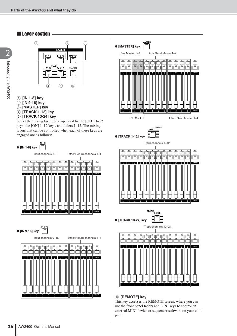 Layer section (p. 26) | Yamaha AW2400 User Manual | Page 26 / 288