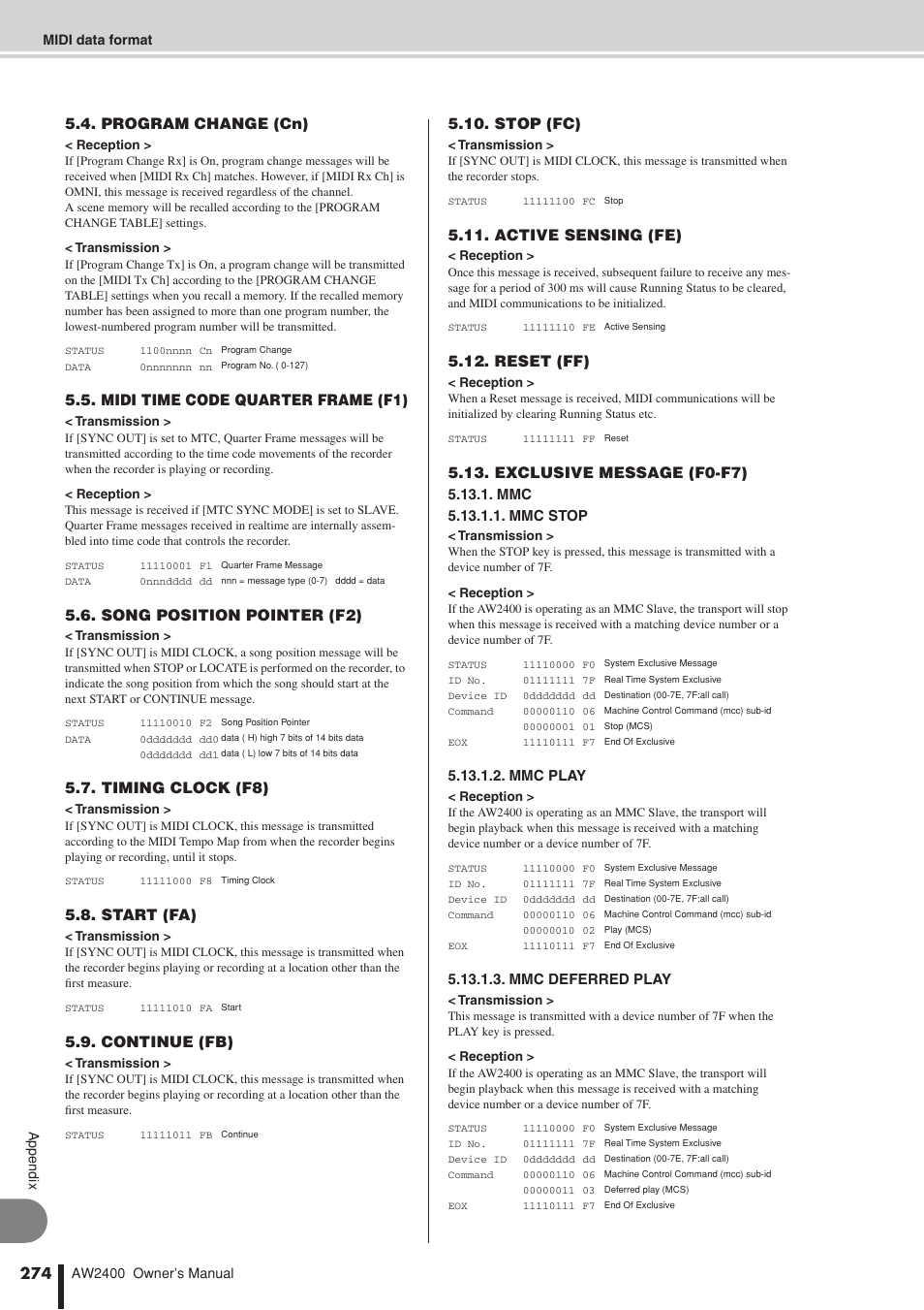 Program change (cn), Midi time code quarter frame (f1), Song position pointer (f2) | Timing clock (f8), Start (fa), Continue (fb), Stop (fc), Active sensing (fe), Reset (ff), Exclusive message (f0-f7) | Yamaha AW2400 User Manual | Page 274 / 288