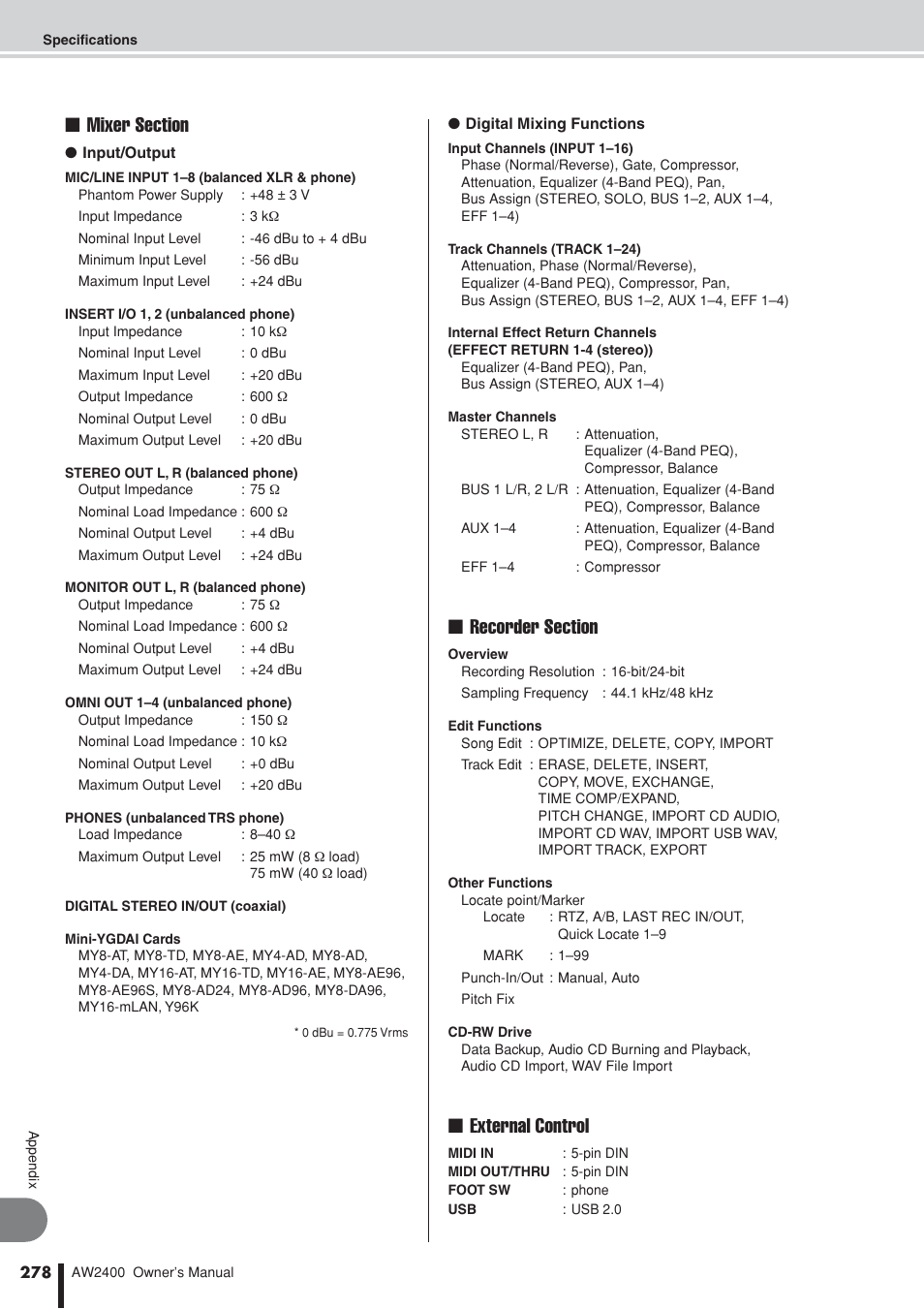 External control | Yamaha AW2400 User Manual | Page 278 / 288