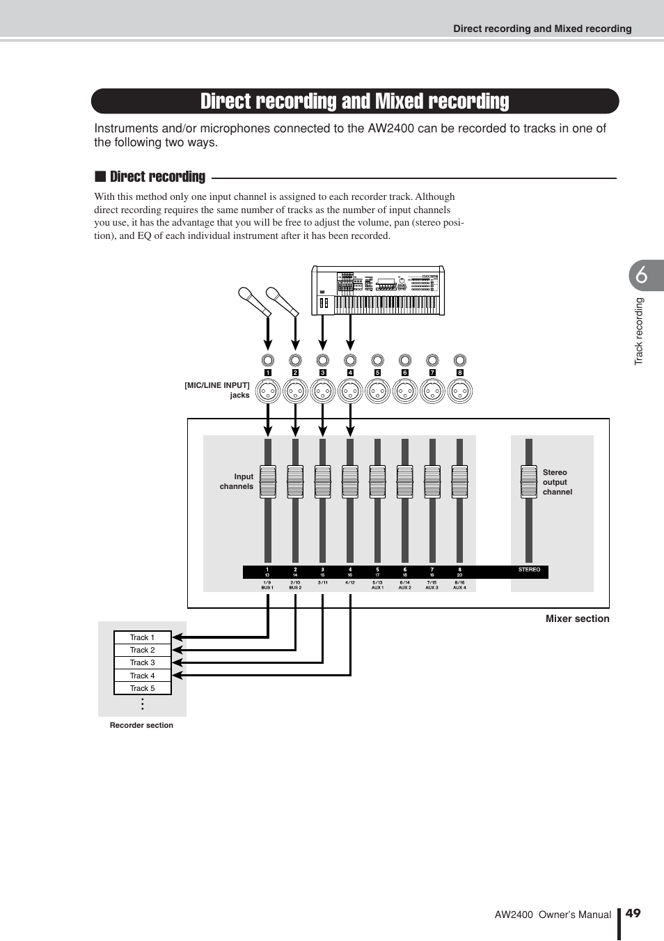 Direct recording and mixed recording, Direct recording | Yamaha AW2400 User Manual | Page 49 / 288