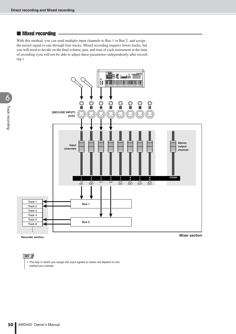 Mixed recording | Yamaha AW2400 User Manual | Page 50 / 288