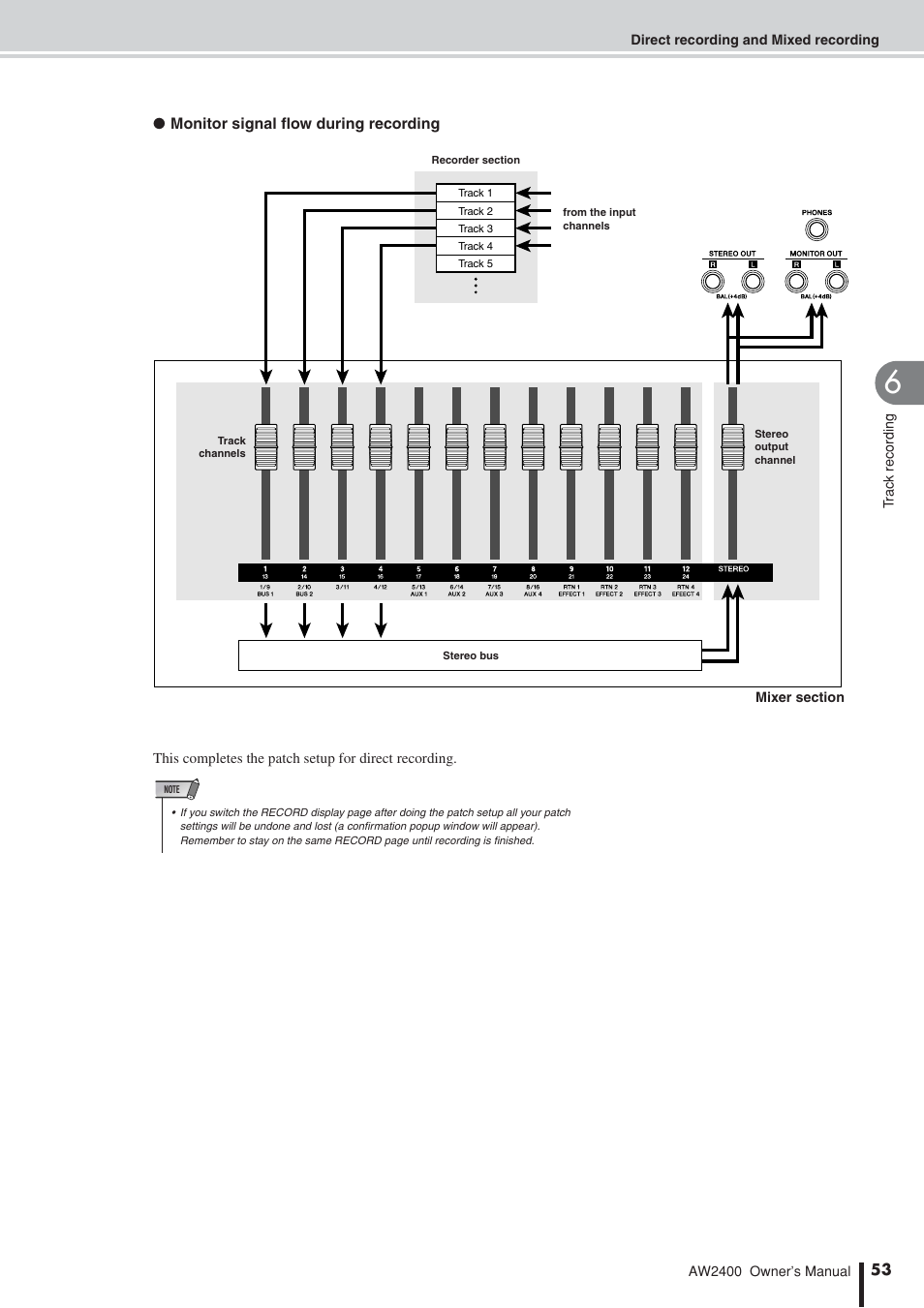 Yamaha AW2400 User Manual | Page 53 / 288