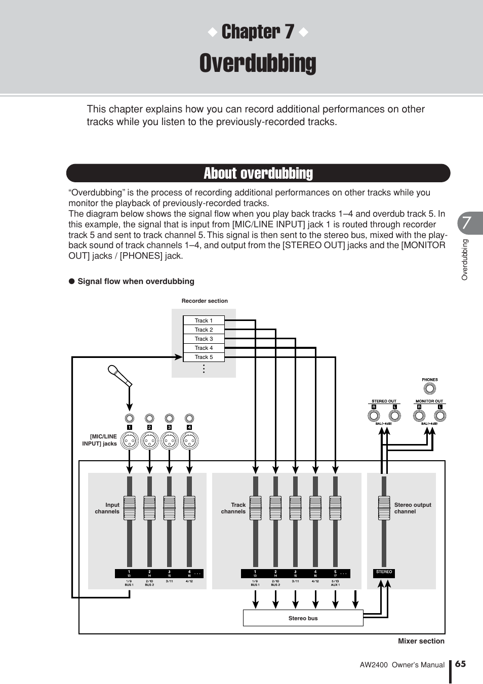 Overdubbing, About overdubbing, Chapter 7 | Yamaha AW2400 User Manual | Page 65 / 288