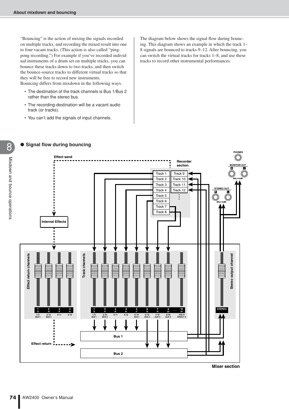 Yamaha AW2400 User Manual | Page 74 / 288