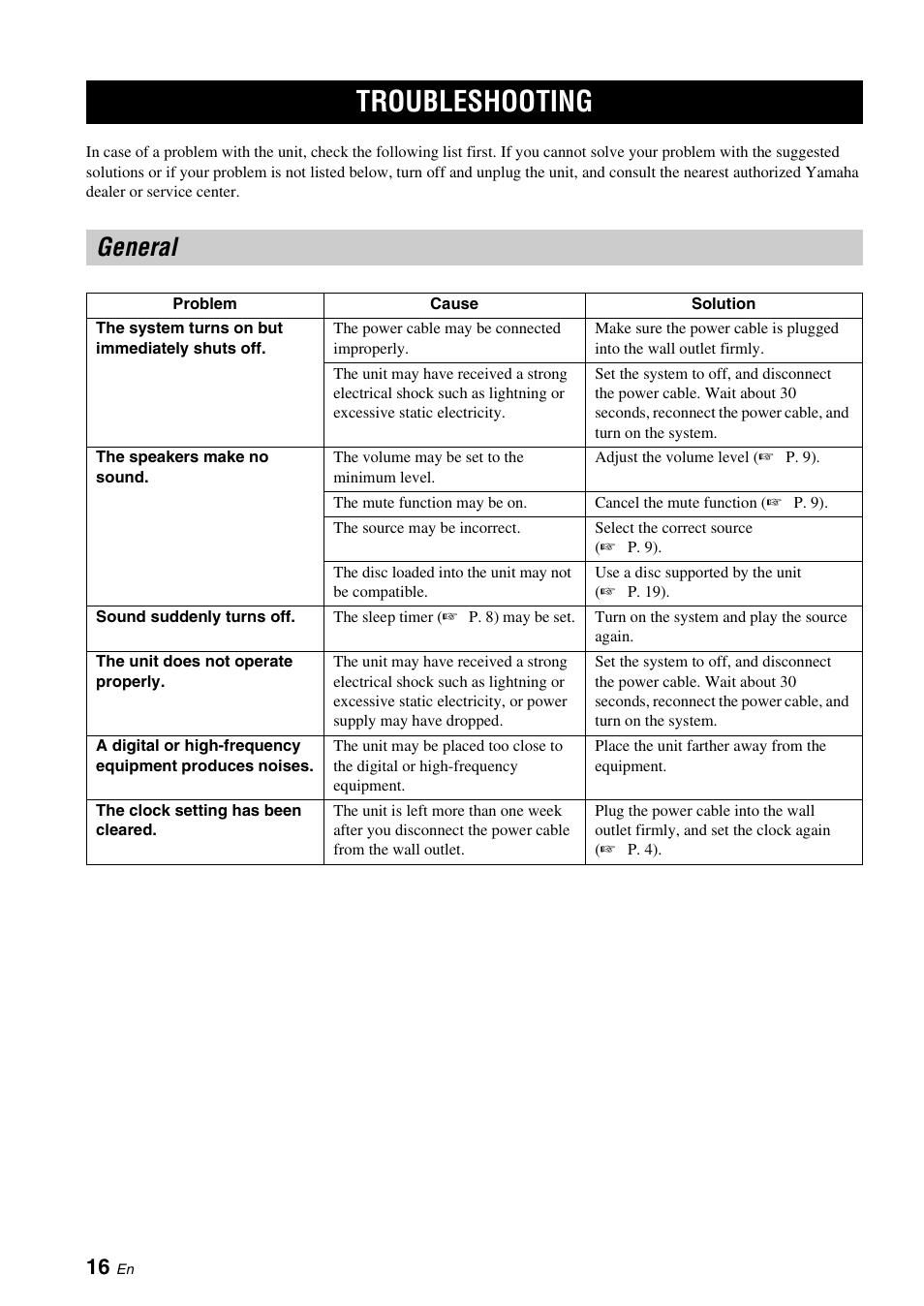 Additional information, Troubleshooting, General | Yamaha TSX-130 User Manual | Page 20 / 25