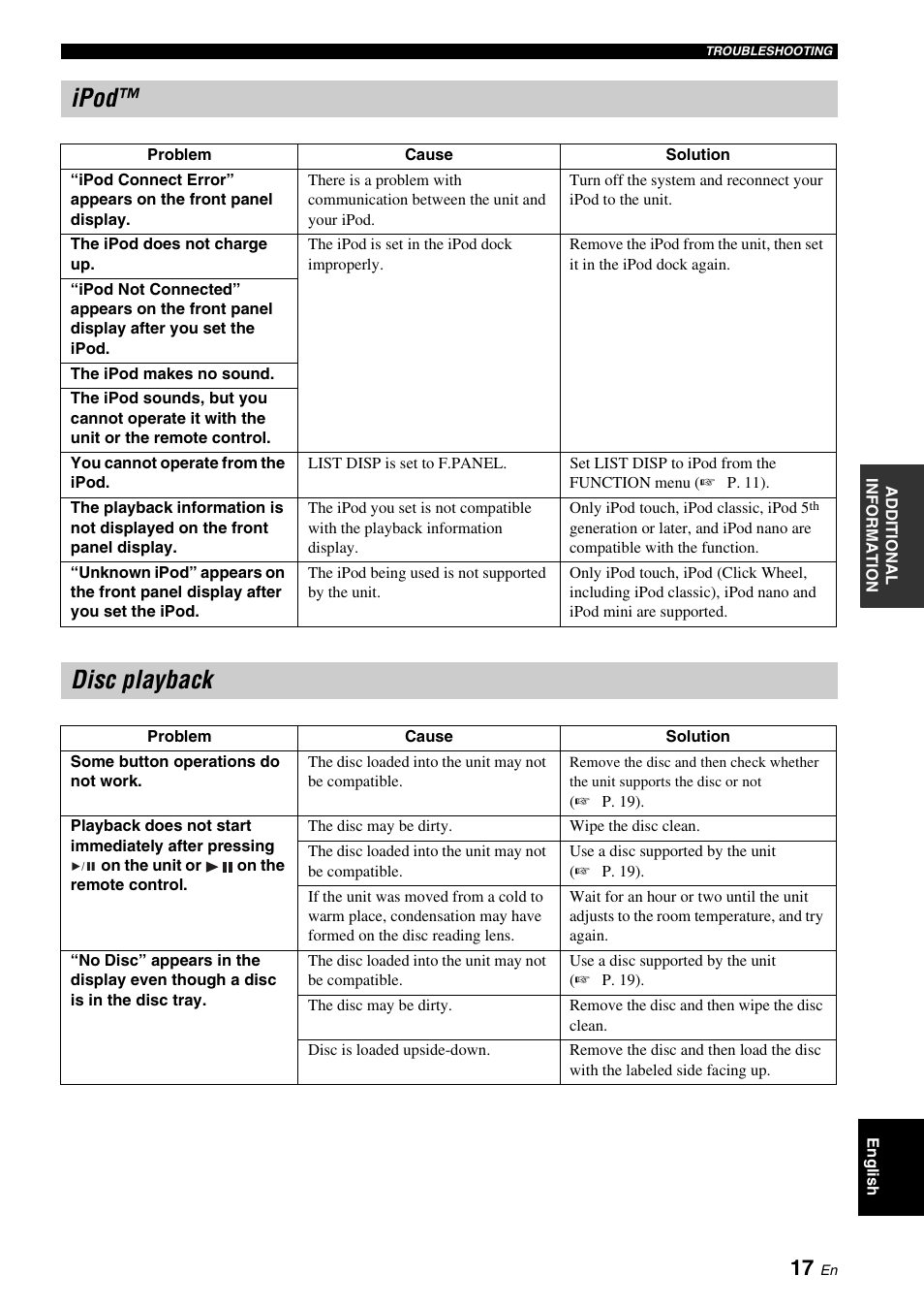 Ipod, Disc playback, Ipod™ disc playback | Yamaha TSX-130 User Manual | Page 21 / 25