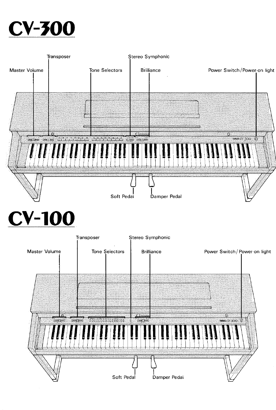 Cv-500, Cv-100 | Yamaha Clavinova CV-100 User Manual | Page 2 / 8