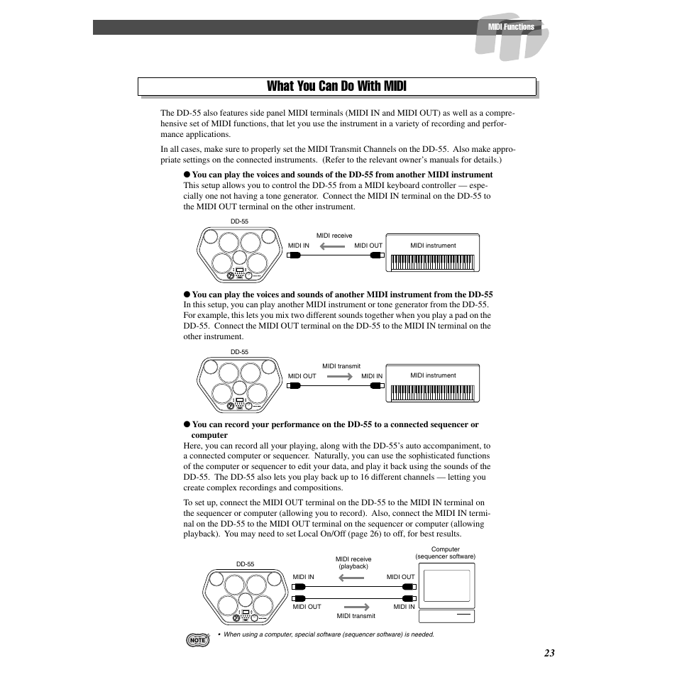 What you can do with midi | Yamaha Druid Digital Percussion DD-55 User Manual | Page 23 / 47