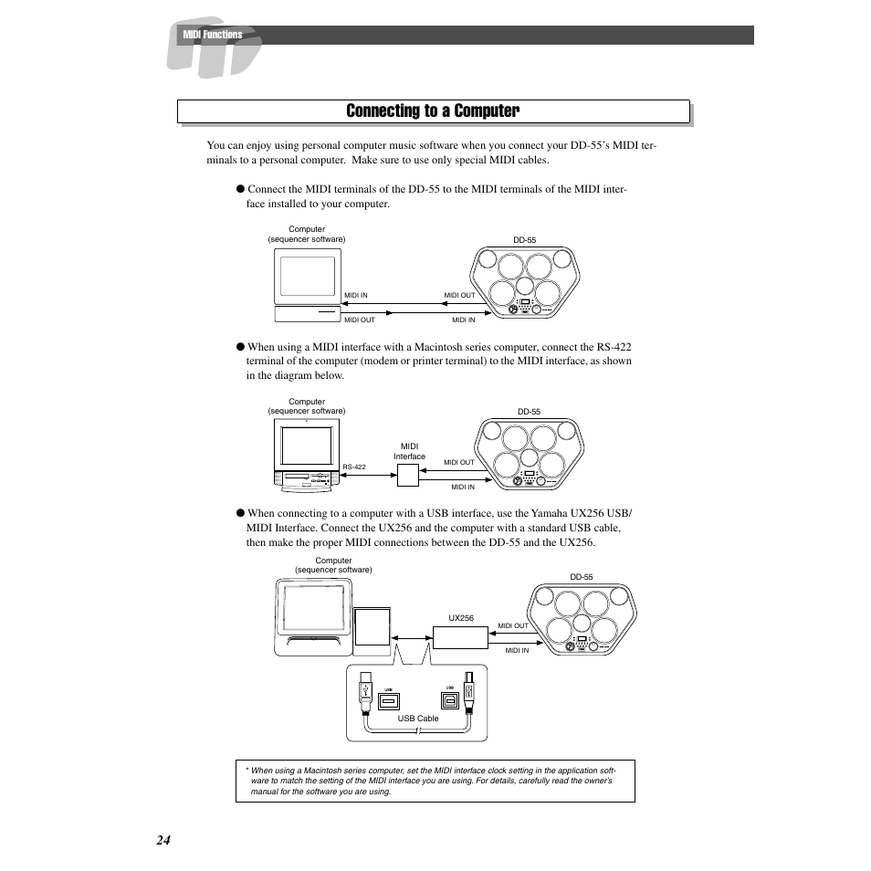 Connecting to a computer | Yamaha Druid Digital Percussion DD-55 User Manual | Page 24 / 47