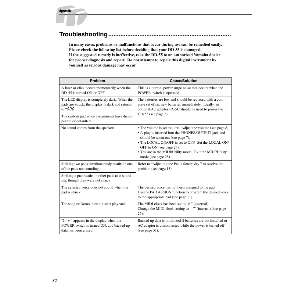 Troubleshooting | Yamaha Druid Digital Percussion DD-55 User Manual | Page 32 / 47