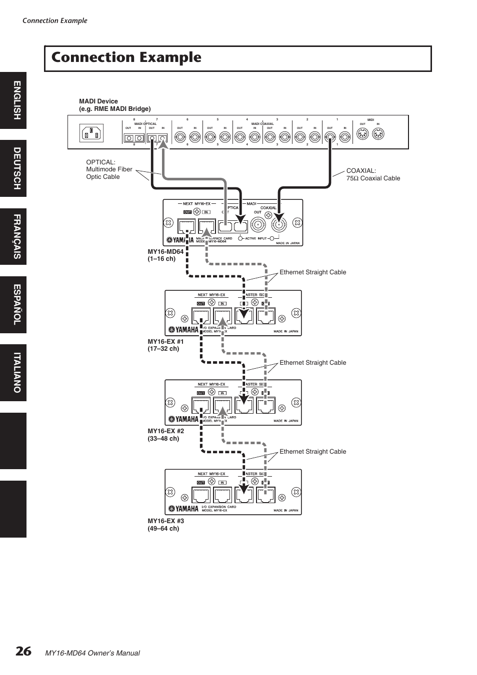 Connection example, It aliano esp añol français deutsch english, My16-md64 owner’s manual | Yamaha MY16-MD64 User Manual | Page 6 / 8