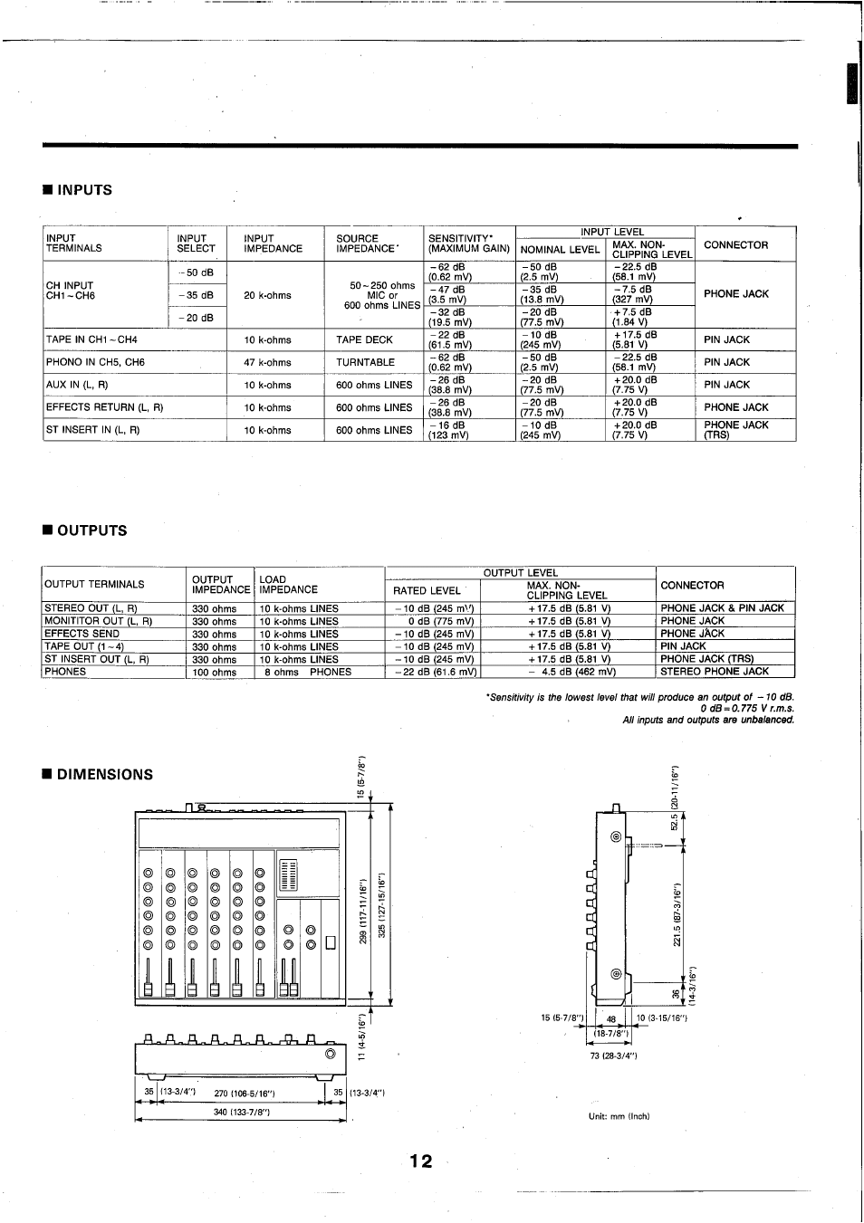 Outputs, Dimensions | Yamaha RM602 User Manual | Page 13 / 44