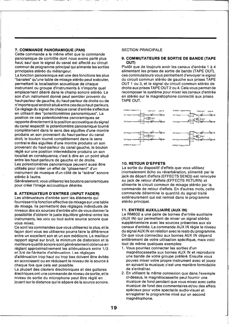 Commande panoramique (pan), Attenuateur d’entree (input fader), Commutateurs de sortie de bande (tape out) | Retour d’effets, Entree auxilliaire (aux in) | Yamaha RM602 User Manual | Page 20 / 44