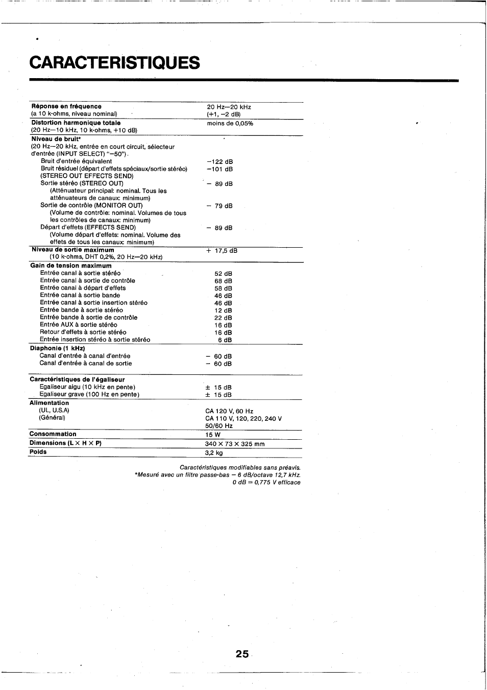 Caracteristiques | Yamaha RM602 User Manual | Page 26 / 44