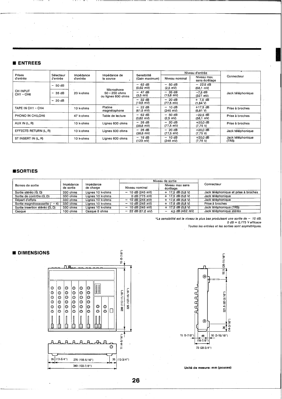 Entrees, Sorties, Dimensions | Yamaha RM602 User Manual | Page 27 / 44