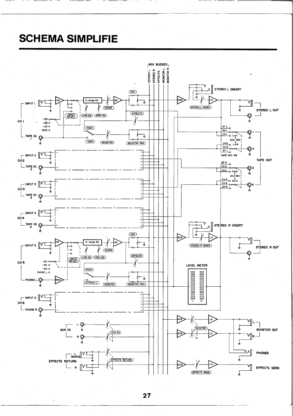 Schema simplifie | Yamaha RM602 User Manual | Page 28 / 44