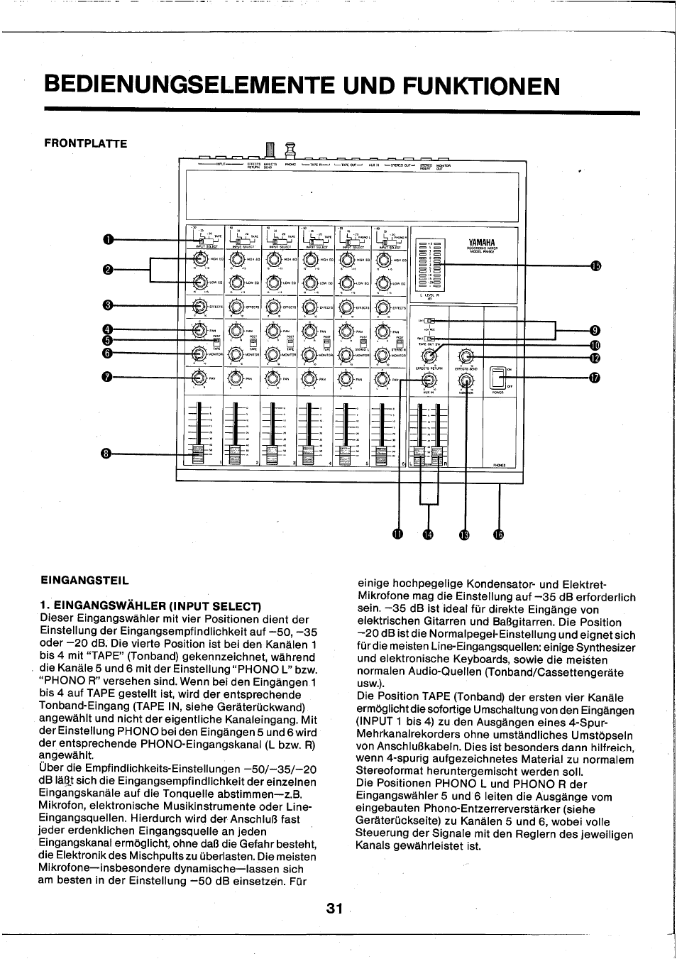 Bedienungselemente und funktionen | Yamaha RM602 User Manual | Page 32 / 44