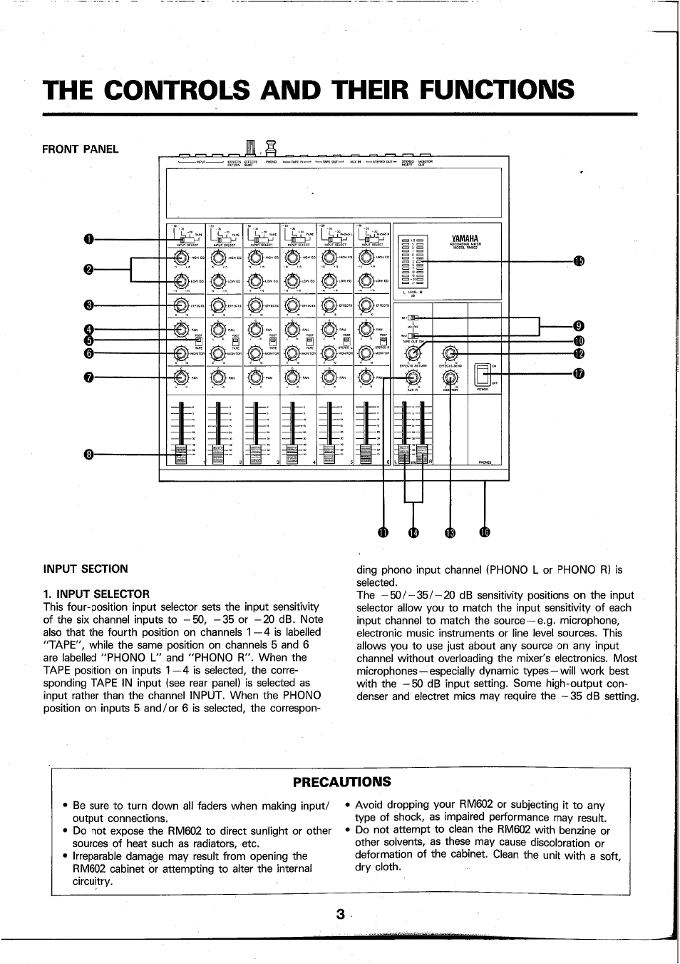 Input section, Input selector, Precautions | The controls and their functions | Yamaha RM602 User Manual | Page 4 / 44