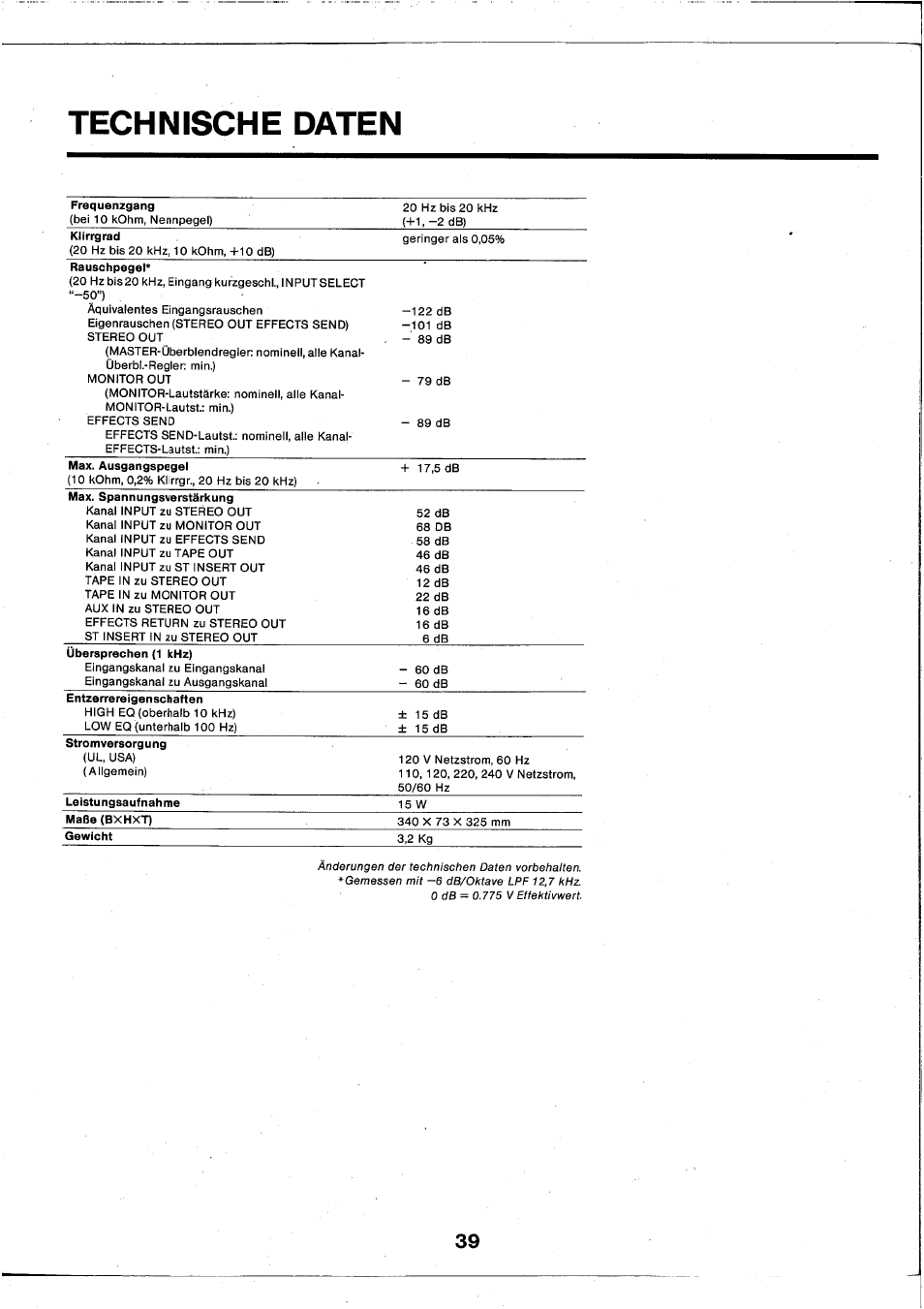 Technische daten | Yamaha RM602 User Manual | Page 40 / 44