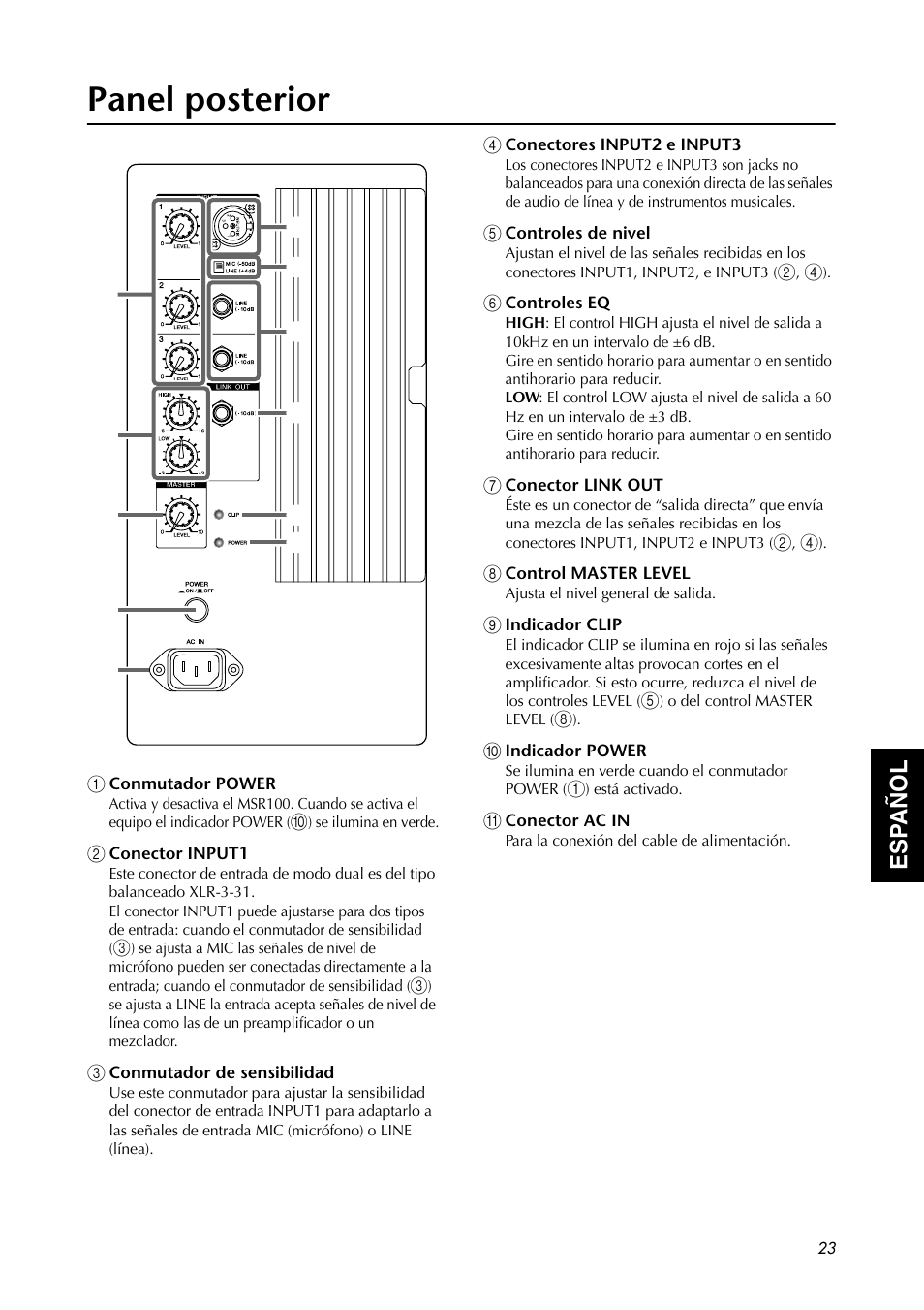 Panel posterior, Esp añol | Yamaha MSR100 User Manual | Page 4 / 8