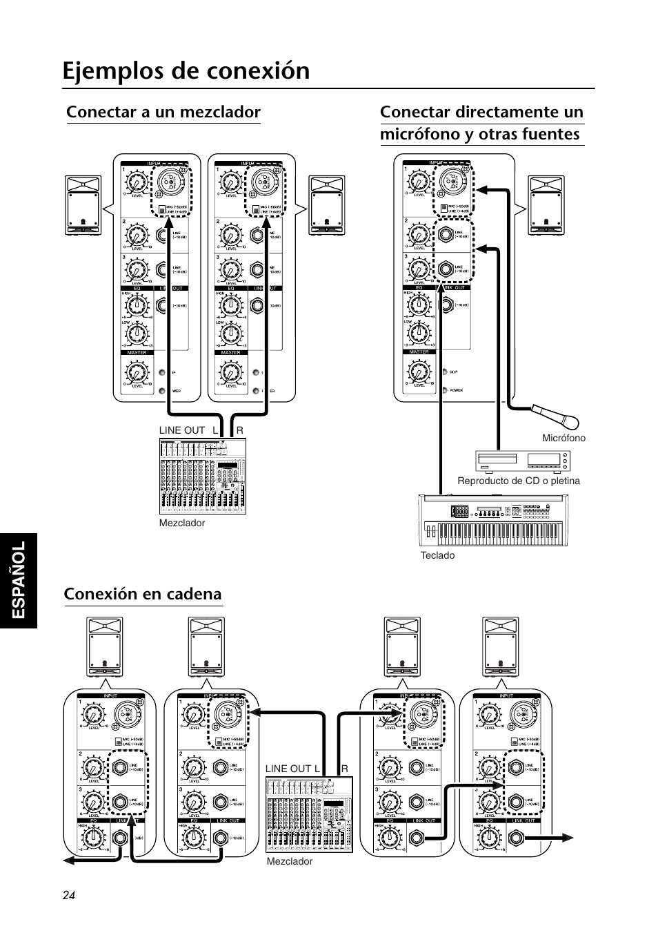 Ejemplos de conexión, Esp añol, Conectar a un mezclador | Conectar directamente un micrófono y otras fuentes, Conexión en cadena | Yamaha MSR100 User Manual | Page 5 / 8