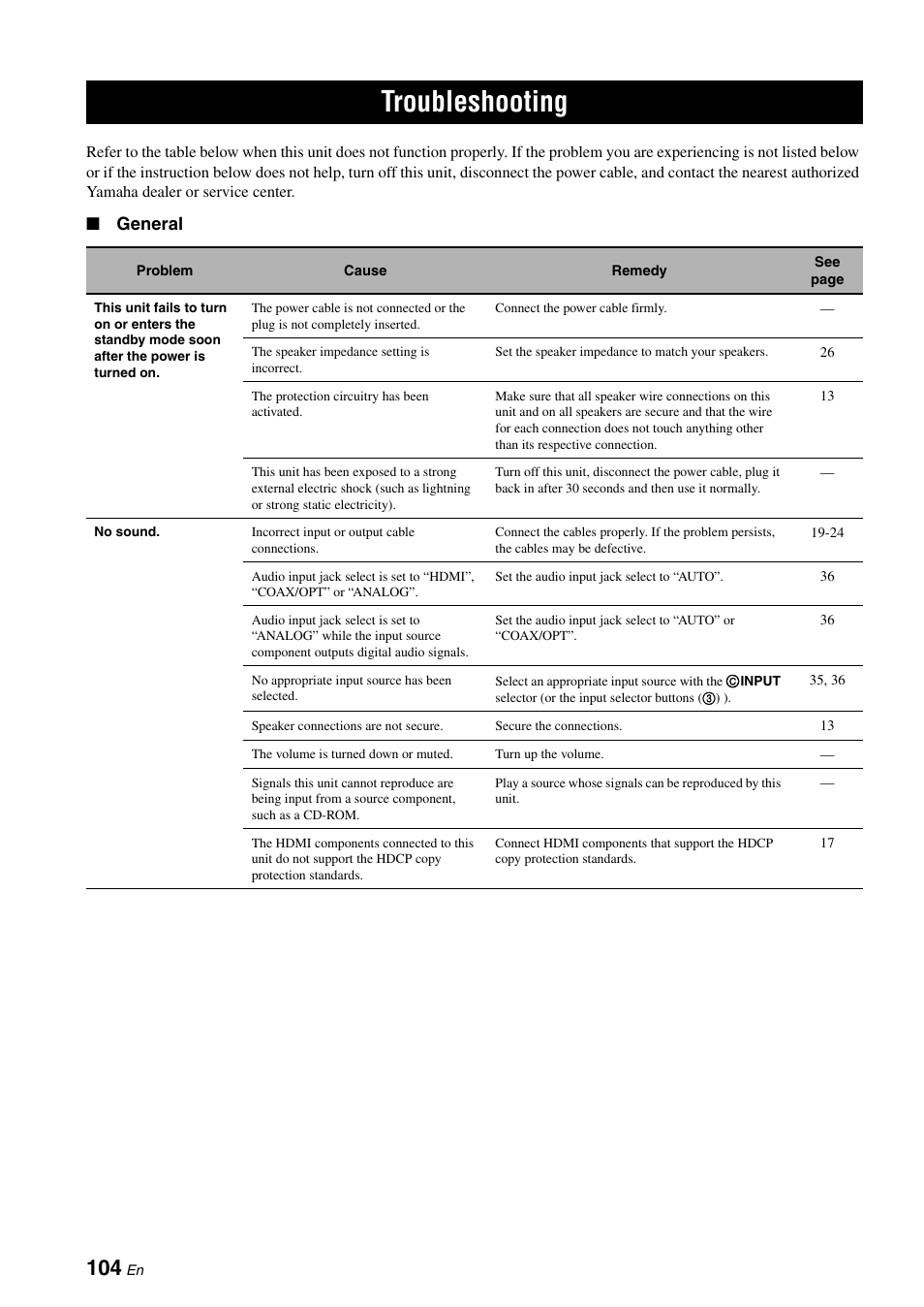 Additional information, Troubleshooting, General | Yamaha RX-V1900BL User Manual | Page 108 / 146