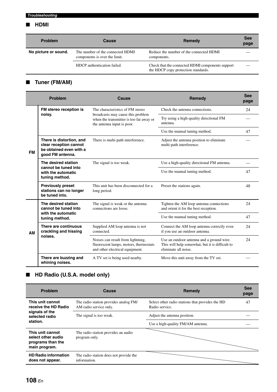 Yamaha RX-V1900BL User Manual | Page 112 / 146