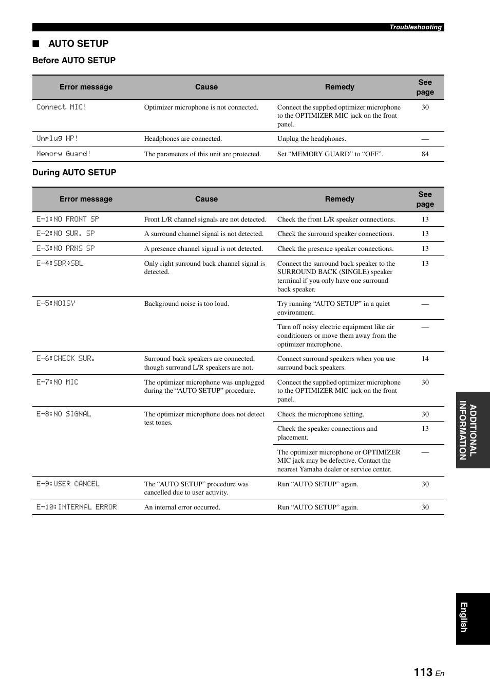 Auto setup | Yamaha RX-V1900BL User Manual | Page 117 / 146