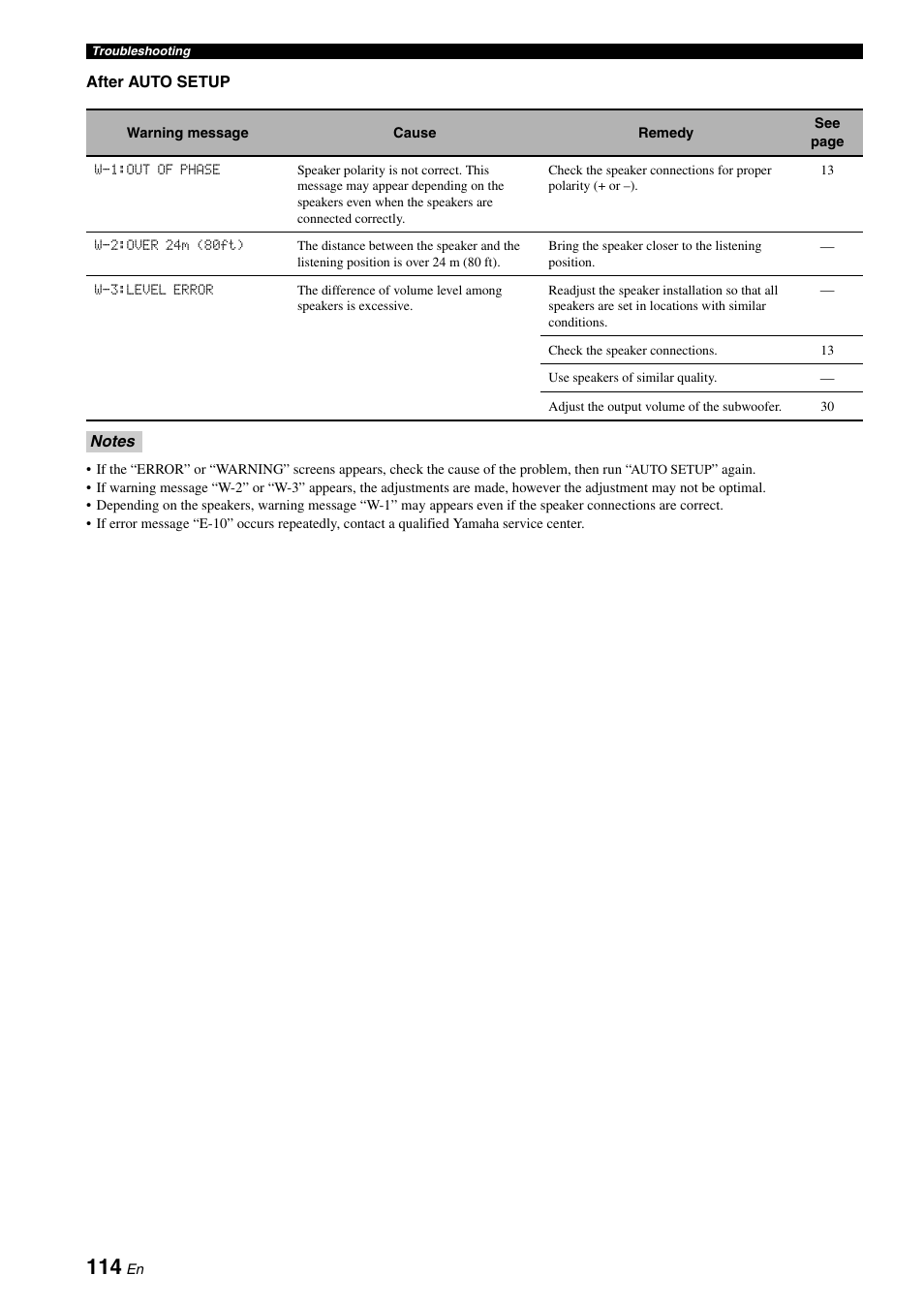 Yamaha RX-V1900BL User Manual | Page 118 / 146