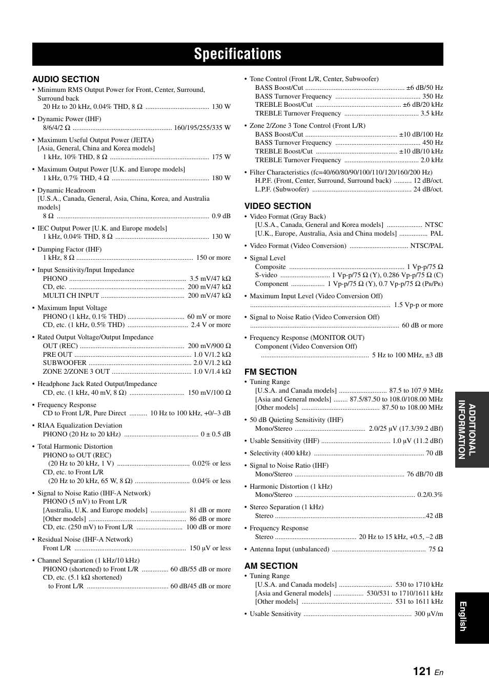 Specifications | Yamaha RX-V1900BL User Manual | Page 125 / 146