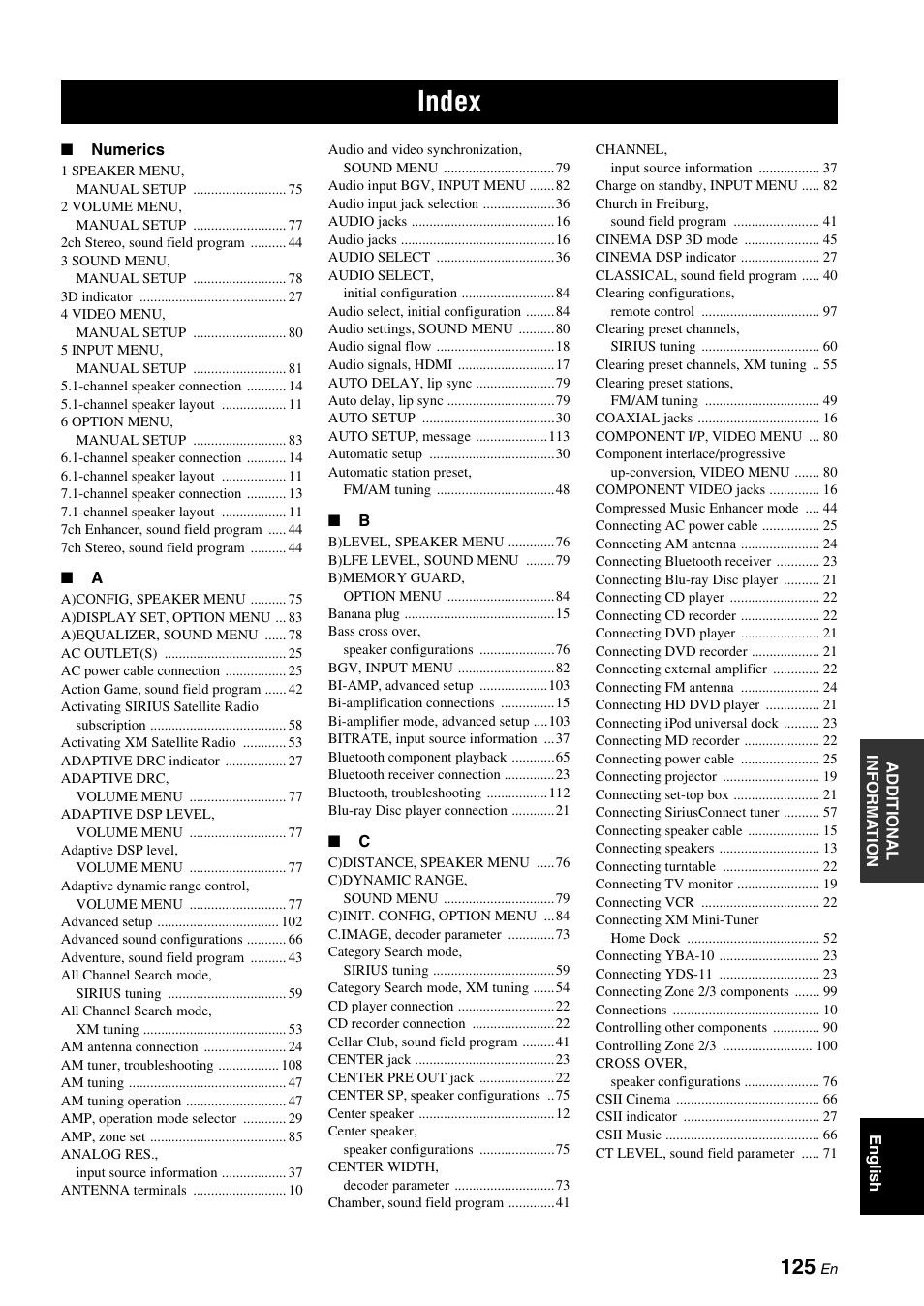 Index | Yamaha RX-V1900BL User Manual | Page 129 / 146