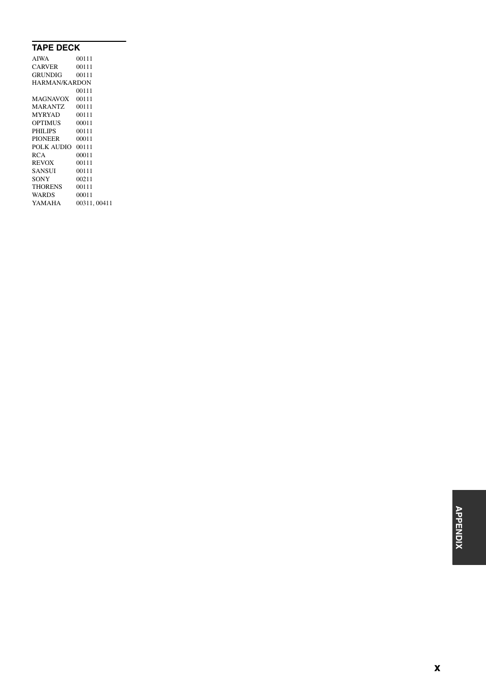 Appendix tape deck | Yamaha RX-V1900BL User Manual | Page 143 / 146