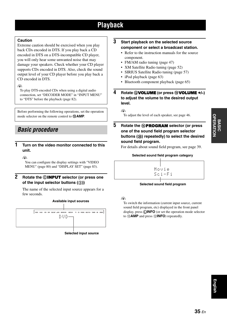 Basic operation, Playback, Basic procedure | P. 35, D v d | Yamaha RX-V1900BL User Manual | Page 39 / 146