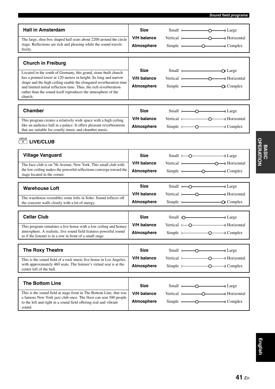 Yamaha RX-V1900BL User Manual | Page 45 / 146